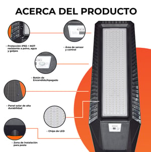 14SOLLED135VCD65N 14SOLLED135VCD65N