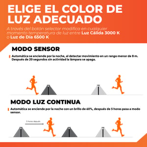 15SOLLED57DCCCN 15SOLLED57DCCCN