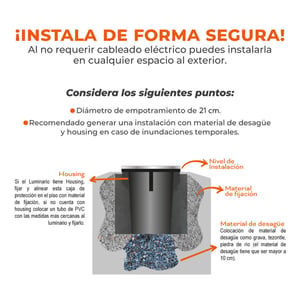 1SOLLED29DC30N 1SOLLED29DC30N