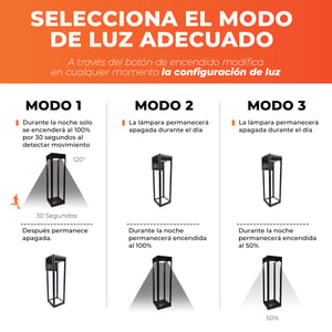 2SOLLED62DC30N 2SOLLED62DC30N