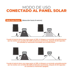 30SOLLED33VCD65N 30SOLLED33VCD65N