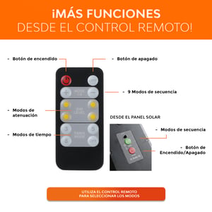 3DTIRSOLLEDCCDC10 3DTIRSOLLEDCCDC10