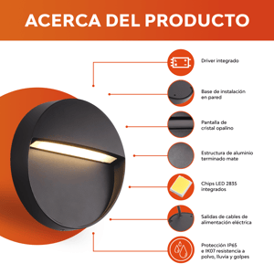 3HLED814MV30N 3HLED814MV30N