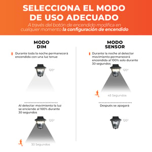 3SOLLED50DC30N 3SOLLED50DC30N