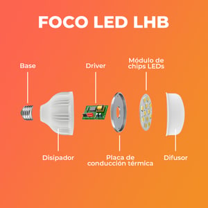 40LHBLEDC65MV220 40LHBLEDC65MV220