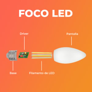 4DEICLEDFF65VC80 4DEICLEDFF65VC80