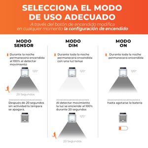 4SOLLED17DC65B 4SOLLED17DC65B
