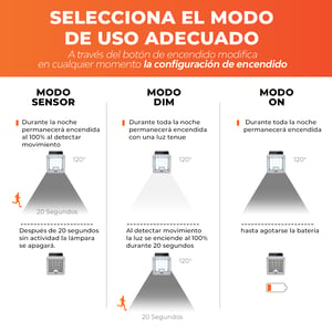 4SOLLED17DC65N 4SOLLED17DC65N