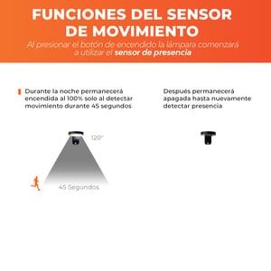 5SOLLED51DC30N 5SOLLED51DC30N