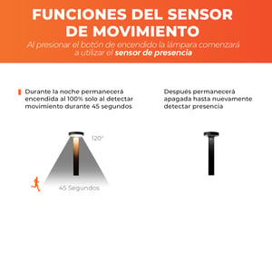 5SOLLED52DC30N 5SOLLED52DC30N