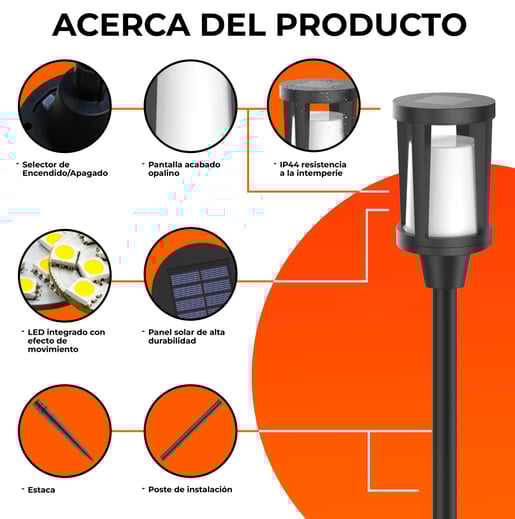0SOLLED35DC18N 0SOLLED35DC18N