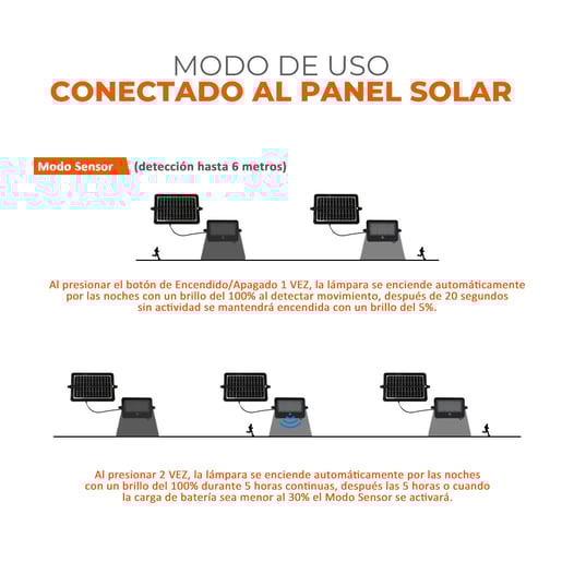 10SOLLED34VCD65N 10SOLLED34VCD65N