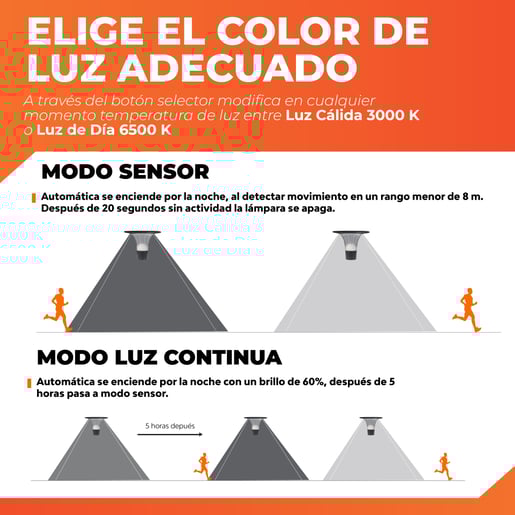 15SOLLED56DCCCN 15SOLLED56DCCCN