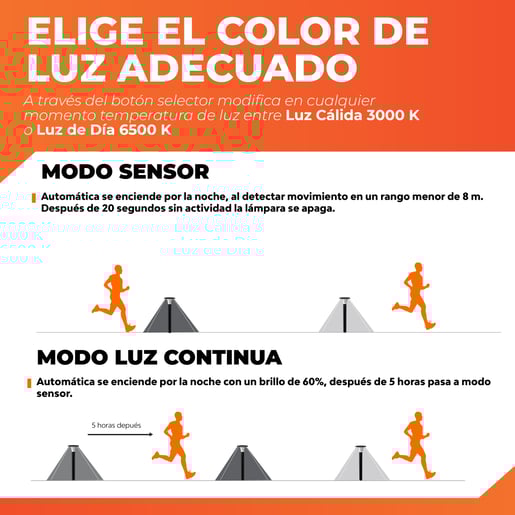 15SOLLED57DCCCN 15SOLLED57DCCCN