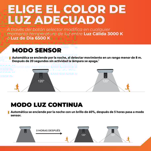 15SOLLED59DCCCN 15SOLLED59DCCCN
