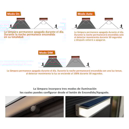 16SOLLED42DC30G 16SOLLED42DC30G