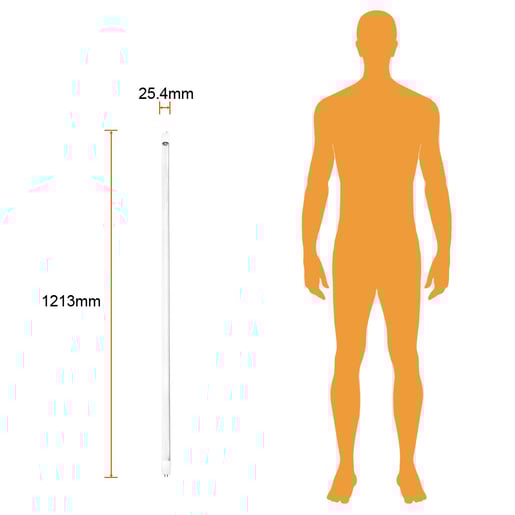 18T8LED120MV40CT 18T8LED120MV40CT