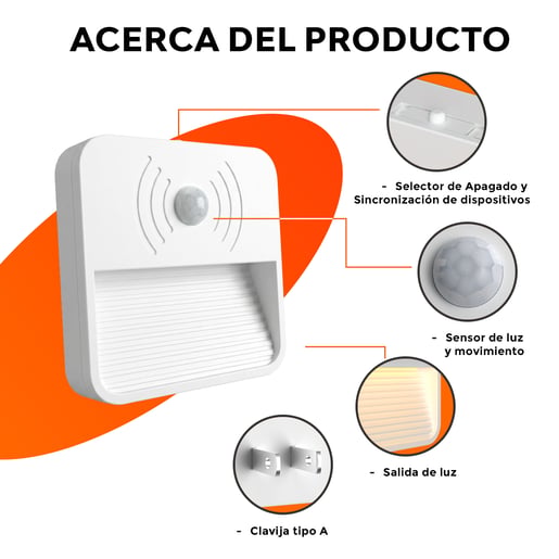 1NLLED806V30B 1NLLED806V30B