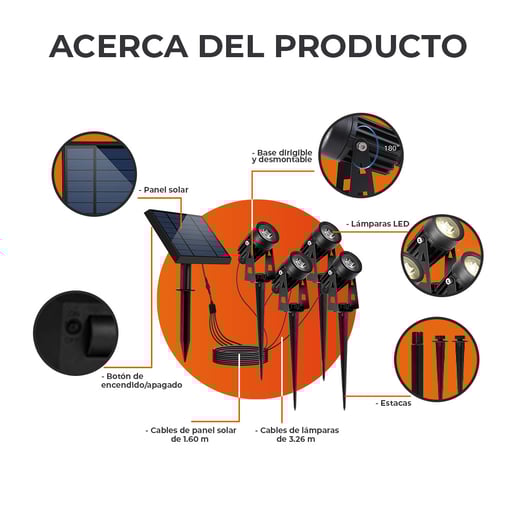 1SOLLED28DC30N 1SOLLED28DC30N