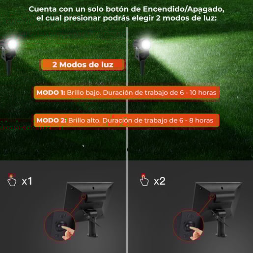 1SOLLED28DC30N 1SOLLED28DC30N