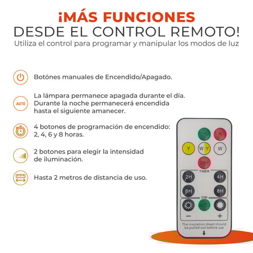 1SOLLED29DC30N 1SOLLED29DC30N