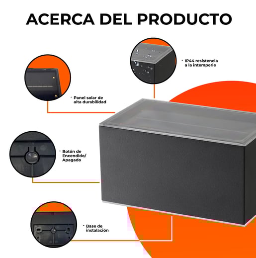 1SOLLED53DC30N 1SOLLED53DC30N