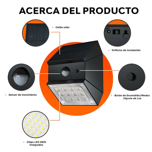 2SOLLED48DCCCN 2SOLLED48DCCCN