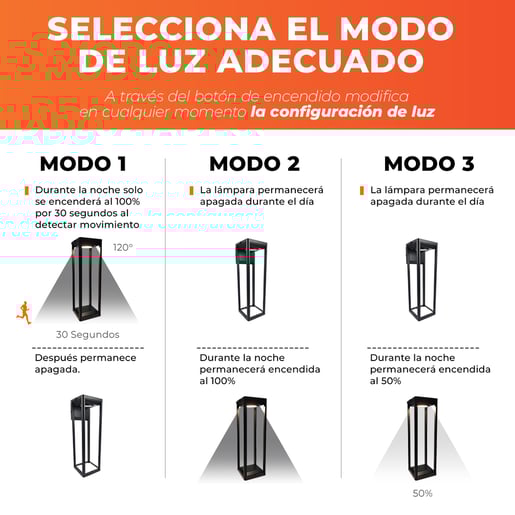 2SOLLED62DC30N 2SOLLED62DC30N