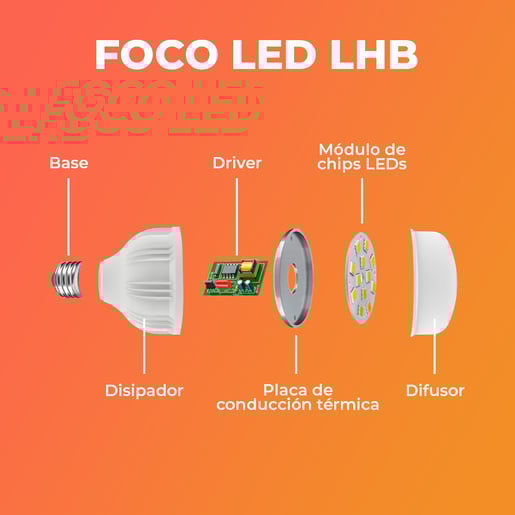 30LHBLEDC65MV220 30LHBLEDC65MV220