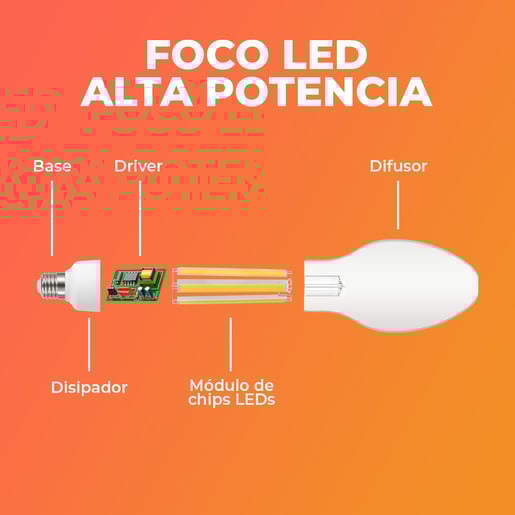 32LHBLED50MV360 32LHBLED50MV360