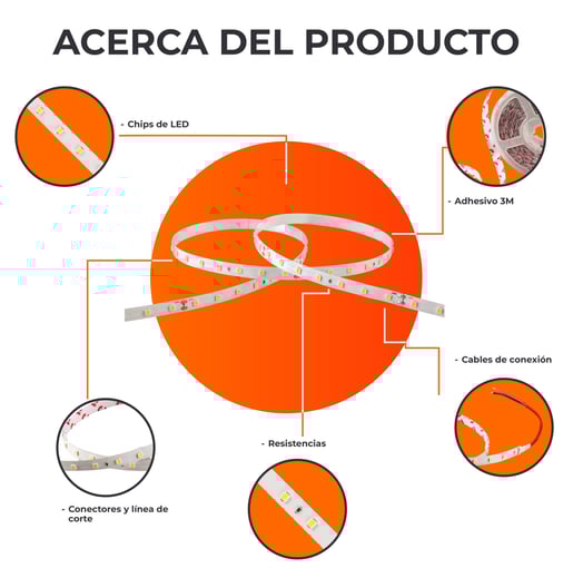 34TIRLED65DC5M 34TIRLED65DC5M