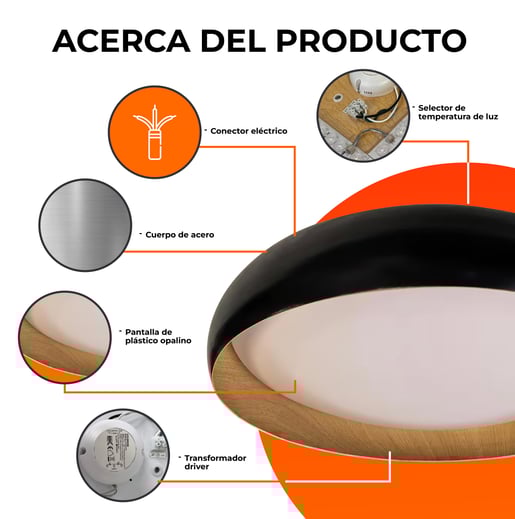 36PTLLED1148MVCCNM 36PTLLED1148MVCCNM