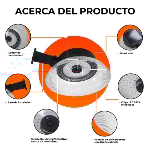 36SOLLED500VCD50N 36SOLLED500VCD50N