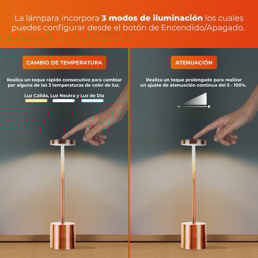 3DTTLLED12DCCCB 3DTTLLED12DCCCB