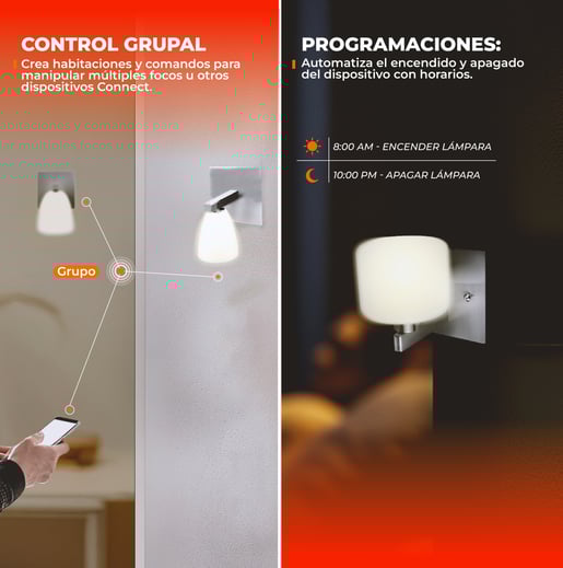 3G9LEDV360TCW 3G9LEDV360TCW