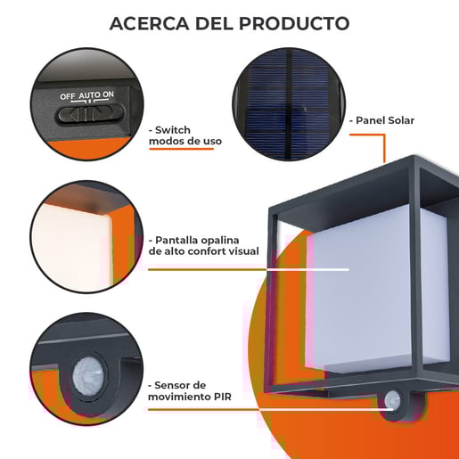 3SOLLED18VCD30G 3SOLLED18VCD30G