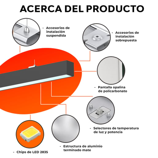 40DLFCLED1288VCCN 40DLFCLED1288VCCN