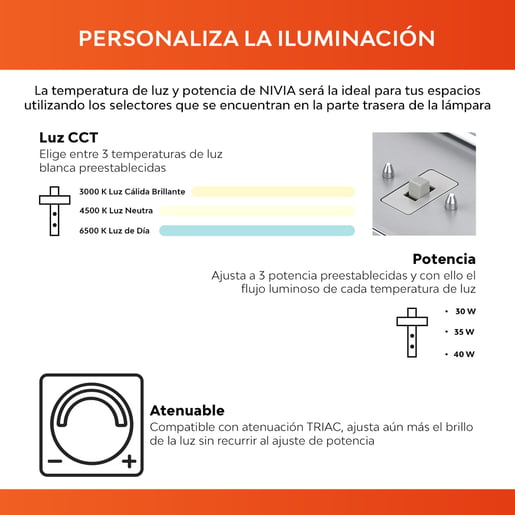 40DLFCLED1288VCCN 40DLFCLED1288VCCN