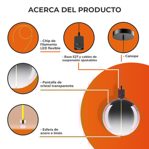 4DCTLLEDSF90V30CH 4DCTLLEDSF90V30CH