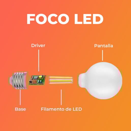 4DG80LEDFF65VC90 4DG80LEDFF65VC90