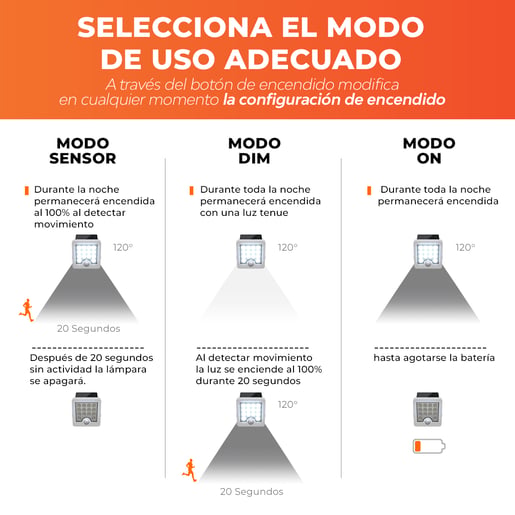 4SOLLED17DC65B 4SOLLED17DC65B