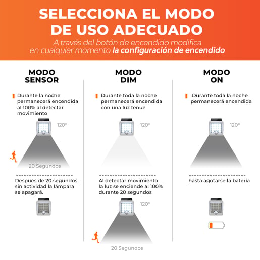 4SOLLED17DC65N 4SOLLED17DC65N