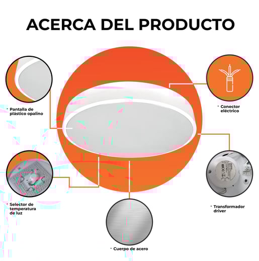 50PTLLED1146MVCCB 50PTLLED1146MVCCB