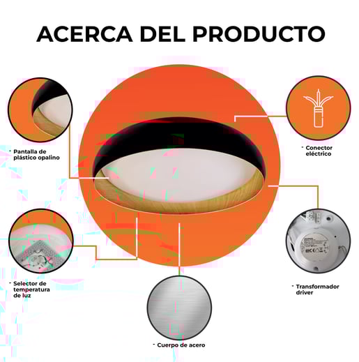 50PTLLED1147MVCCNM 50PTLLED1147MVCCNM