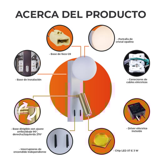 60TLLED2044MV30BD 60TLLED2044MV30BD