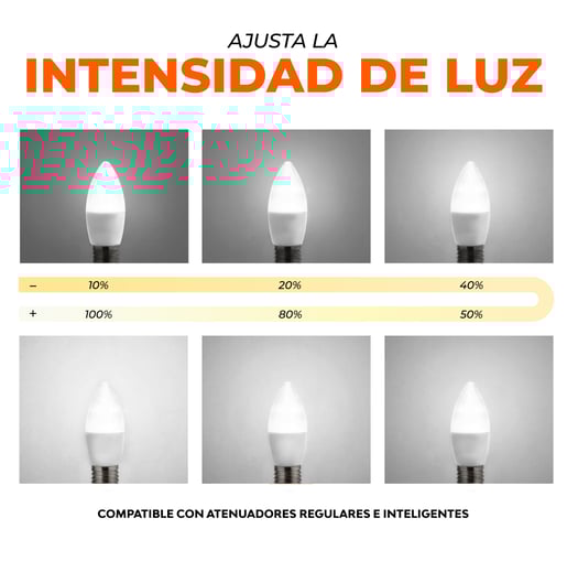 6EICDLED65MV180 6EICDLED65MV180