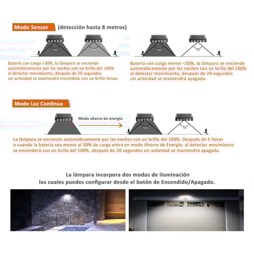 8SOLLED31VCD65N 8SOLLED31VCD65N