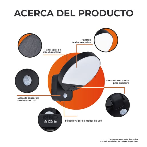 8SOLLED48DC30N 8SOLLED48DC30N