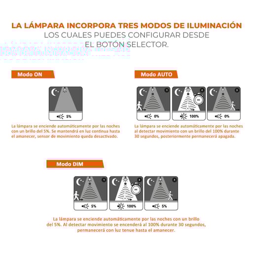 8SOLLED48DC30N 8SOLLED48DC30N