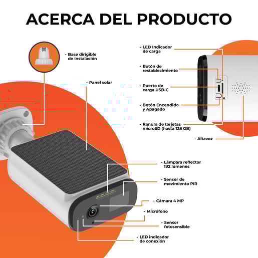 CAMEXSOL4VCDTCW CAMEXSOL4VCDTCW